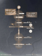 项目将古代园林的精髓代设想